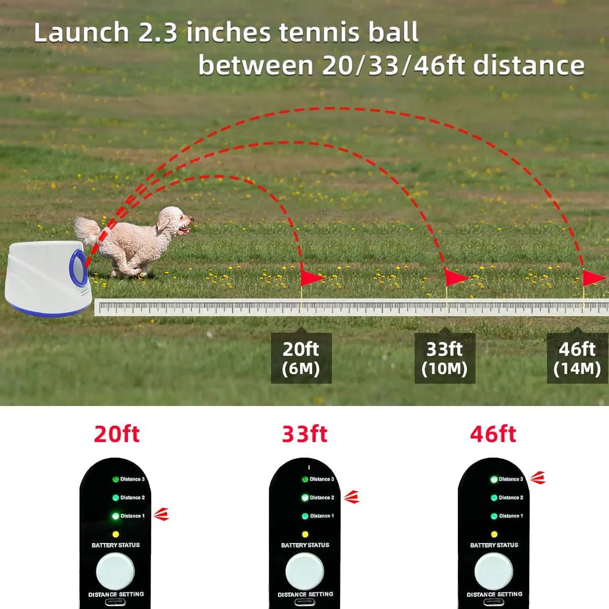 Automatic Dog Ball Launcher- Small Silent Dog Ball Thrower with Remote Control, 3 Adjustable Distances (20ft/33ft/46ft), Rechargable,Includes 3 Durable 2.3" Balls for Small/Medium Dogs