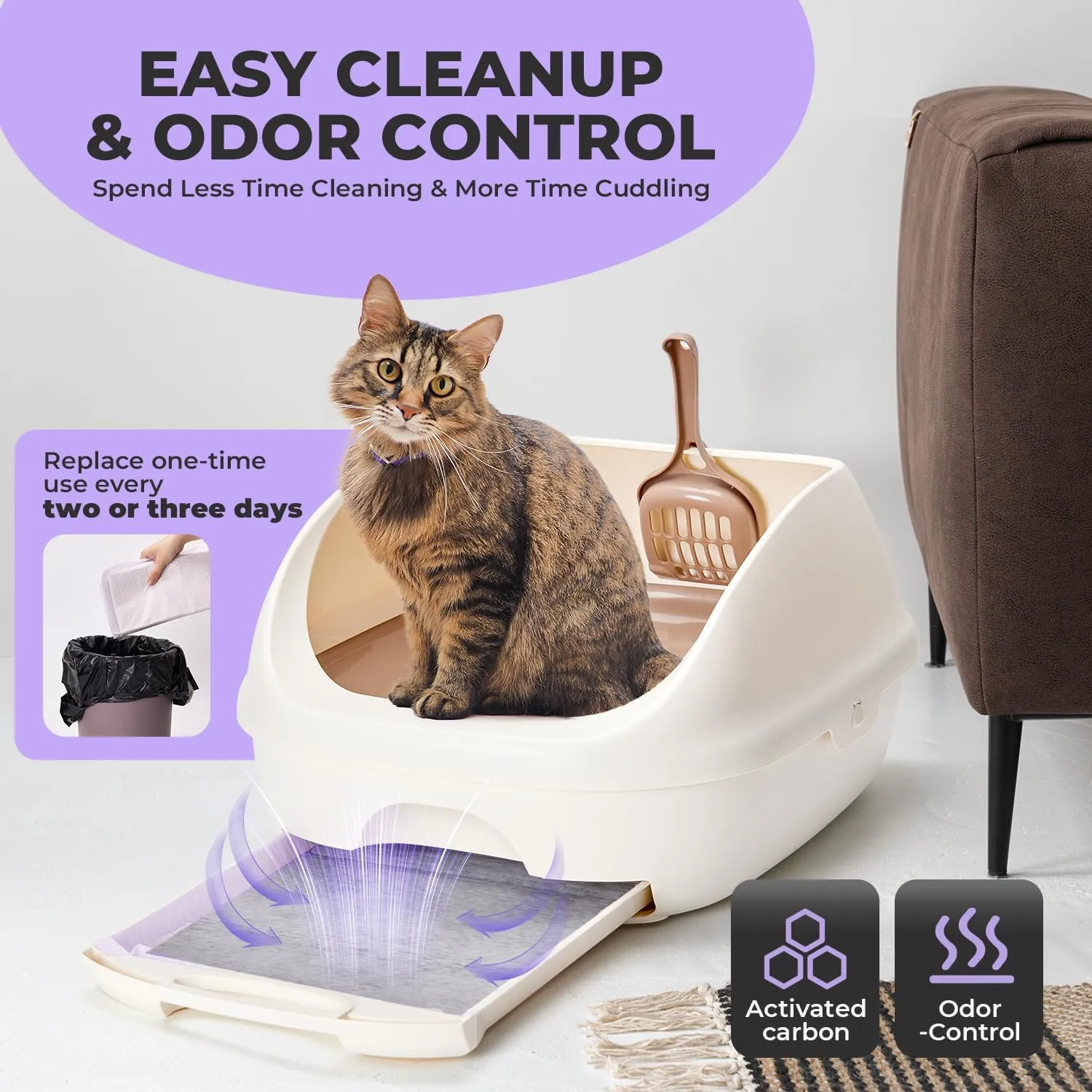 Cat Pads Refills for Litter Box: Cat Litter Mat for Tidy Cats Breeze Litter System - Thickened 6-Layer Super Absorbent Breeze Pads - 16.9" X 11.4" Activated Carbon Odor Control - Pack of 40