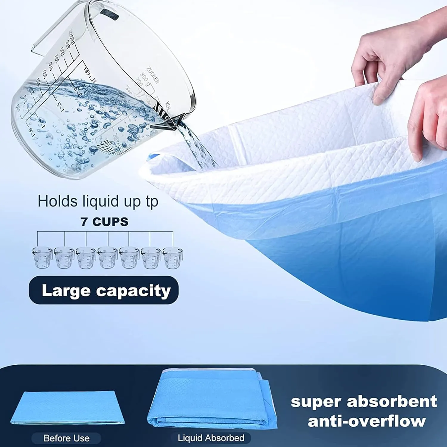 Dog Pee Pads Puppy Pads for Potty Training, 5 Layer Super Absorbent & Leak-Proof, Disposable Pet Piddle Pad and Potty Pads for Dogs, Cats, Rabbits Pets for Housetraining