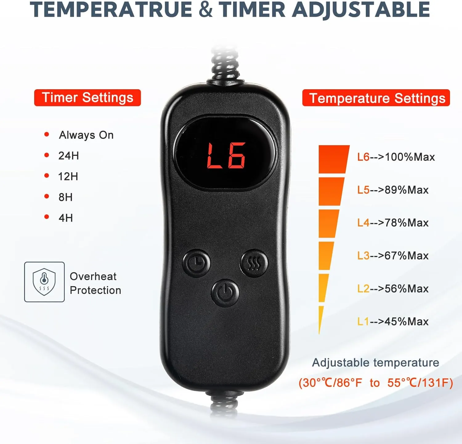 Electric Pet Heating Pad for Cats & Dogs, Adjustable with 6 Temp & 5 Timer, Waterproof & Chew Resistant, Perfect for Kittens & Puppies - 28*16in