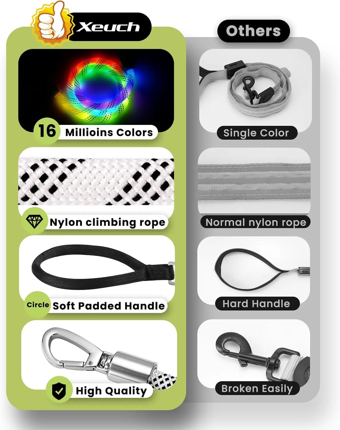Light Up Dog Leash, LED Pet Leash for Night Walking,13 Lighting Modes, Rechargeable Dog Lights, Glow in The Dark Walking Leashes with Tangle-Free Hook for Small Medium Large Dogs - 4 Ft