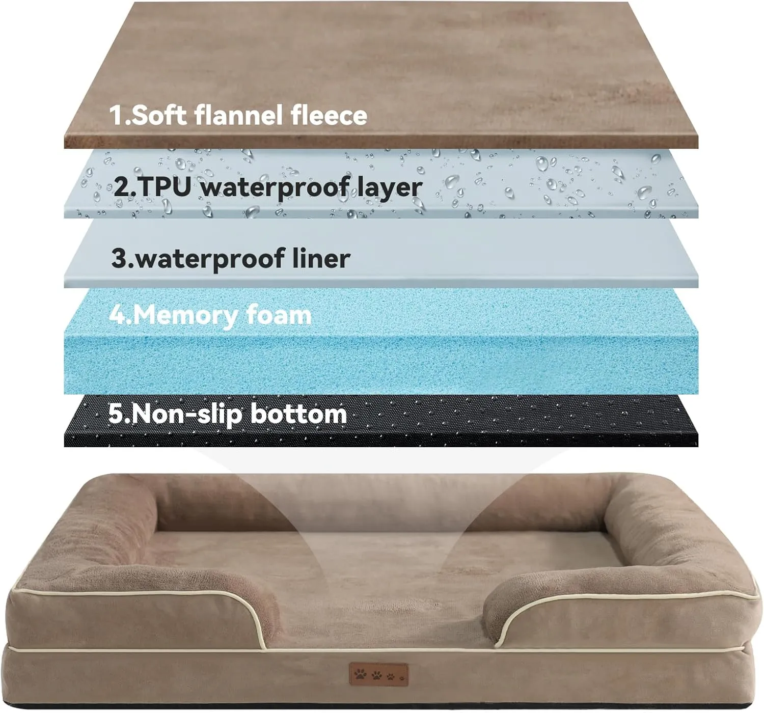 Orthopedic Dog Bed for Medium Dogs Waterproof Memory Foam Pet Beds with Nonskid Bottom Washable Dog Couch Bed with Washable Removable Cover Khaki