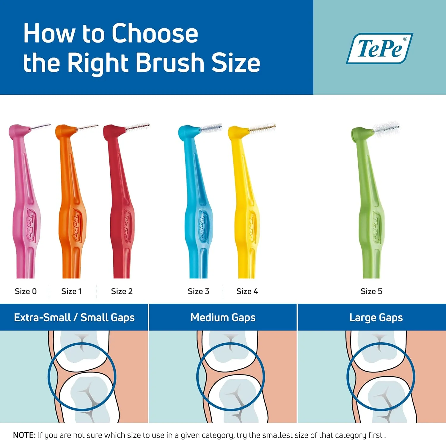 TePe Pack of 6 Interdental Brush Angle, Angled Dental Brush for Teeth Cleaning, Multi Pack